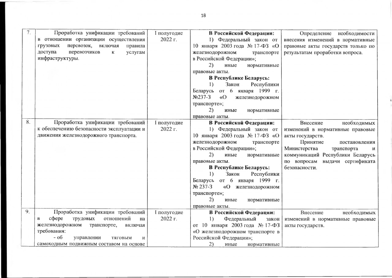 Страница 18