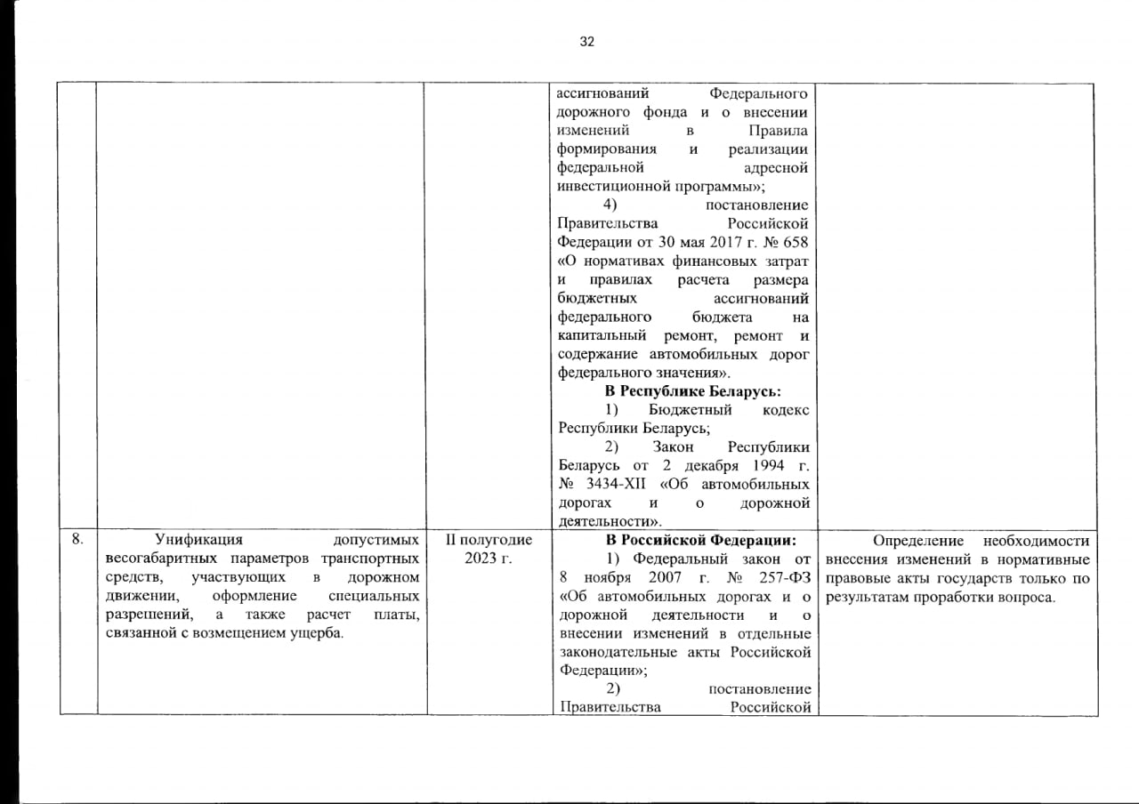 Страница 32