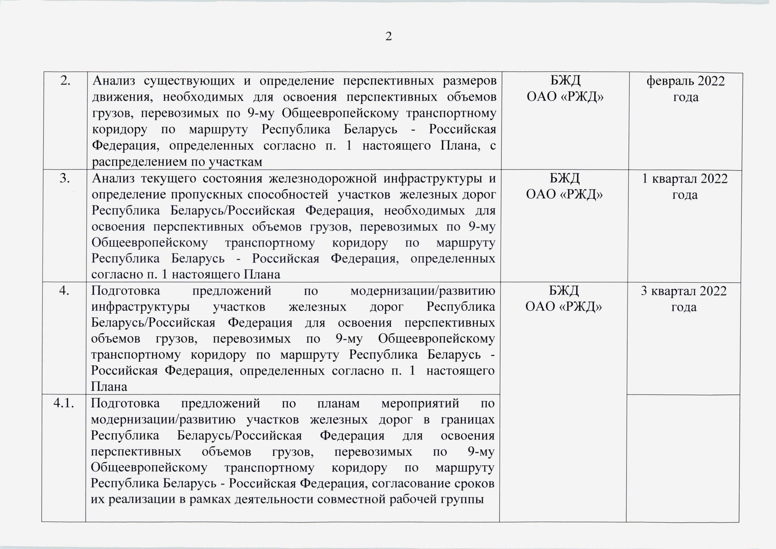 План работы СРГ (Страница 2)