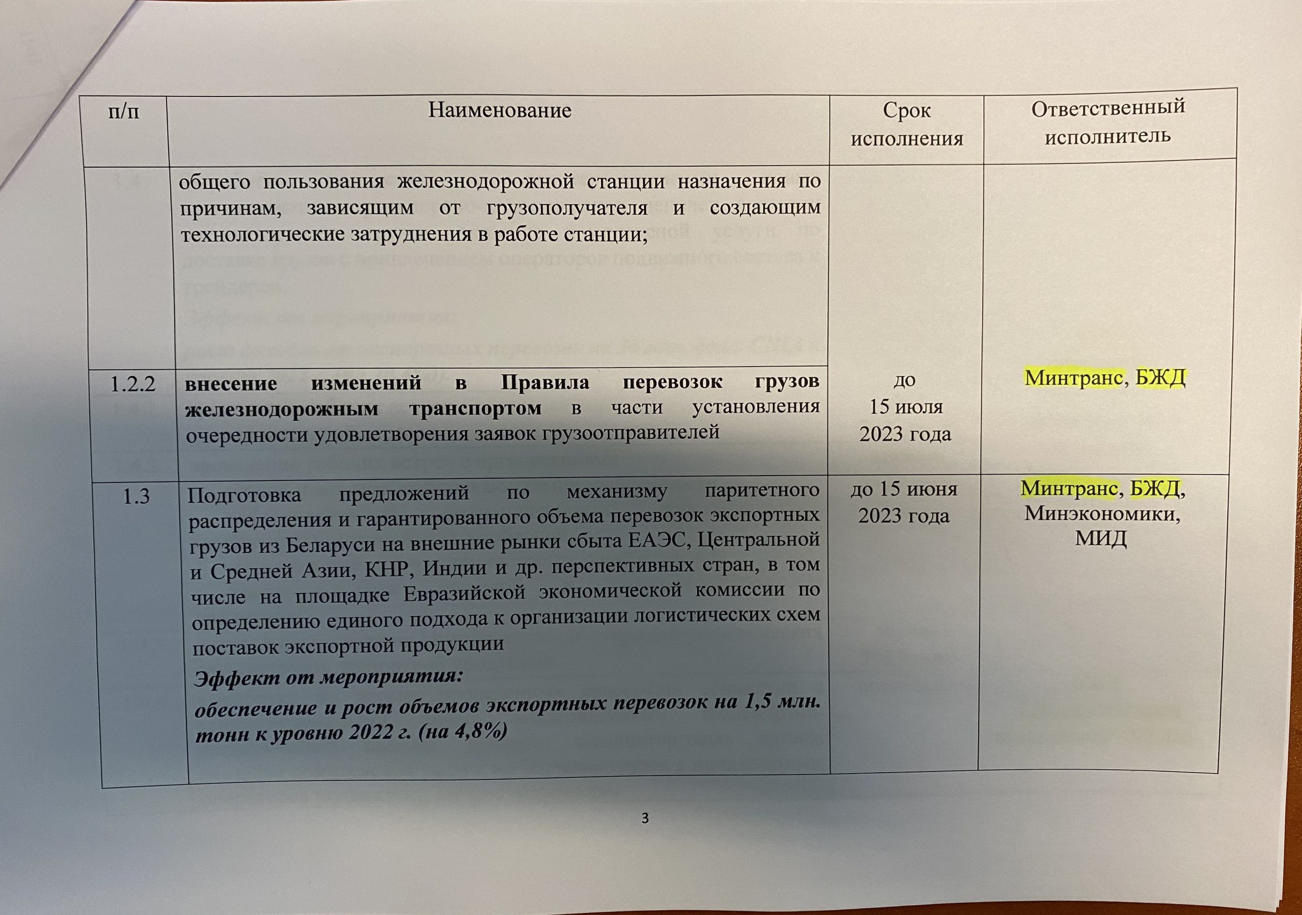 Комплекс мер по БЖД (Страница 3)