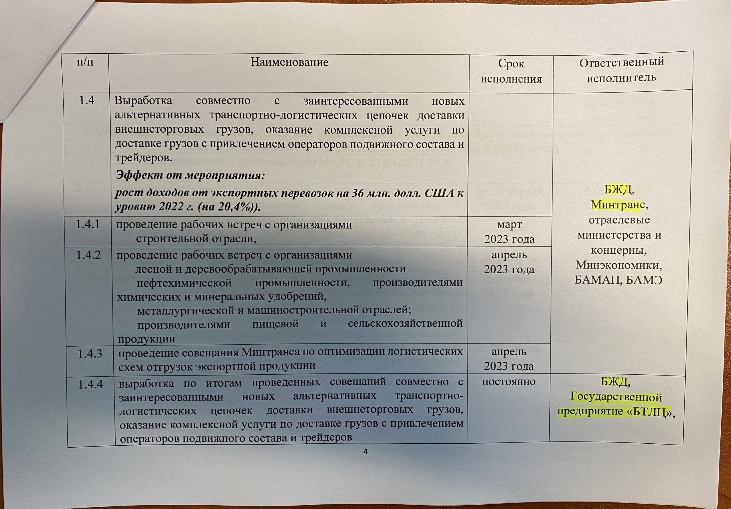 Комплекс мер по БЖД (Страница 4)