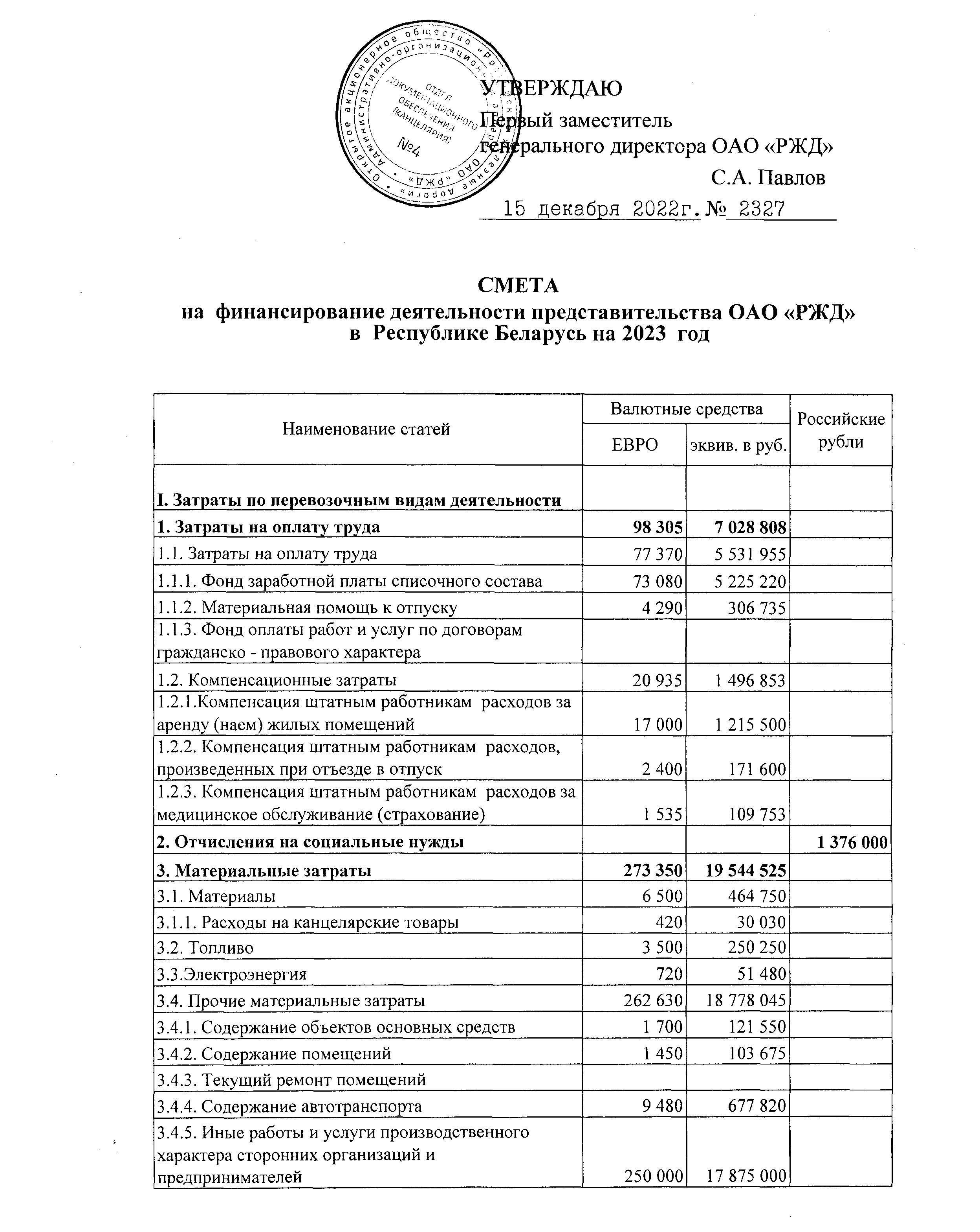 Смета на 2023 год (Страница 1)