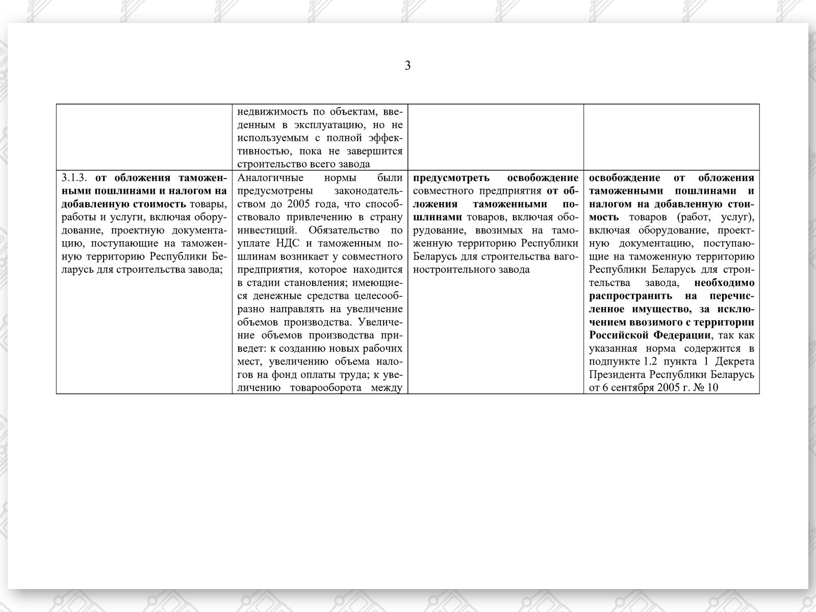 СПРАВКА по льготам ГЭ (Страница 3)