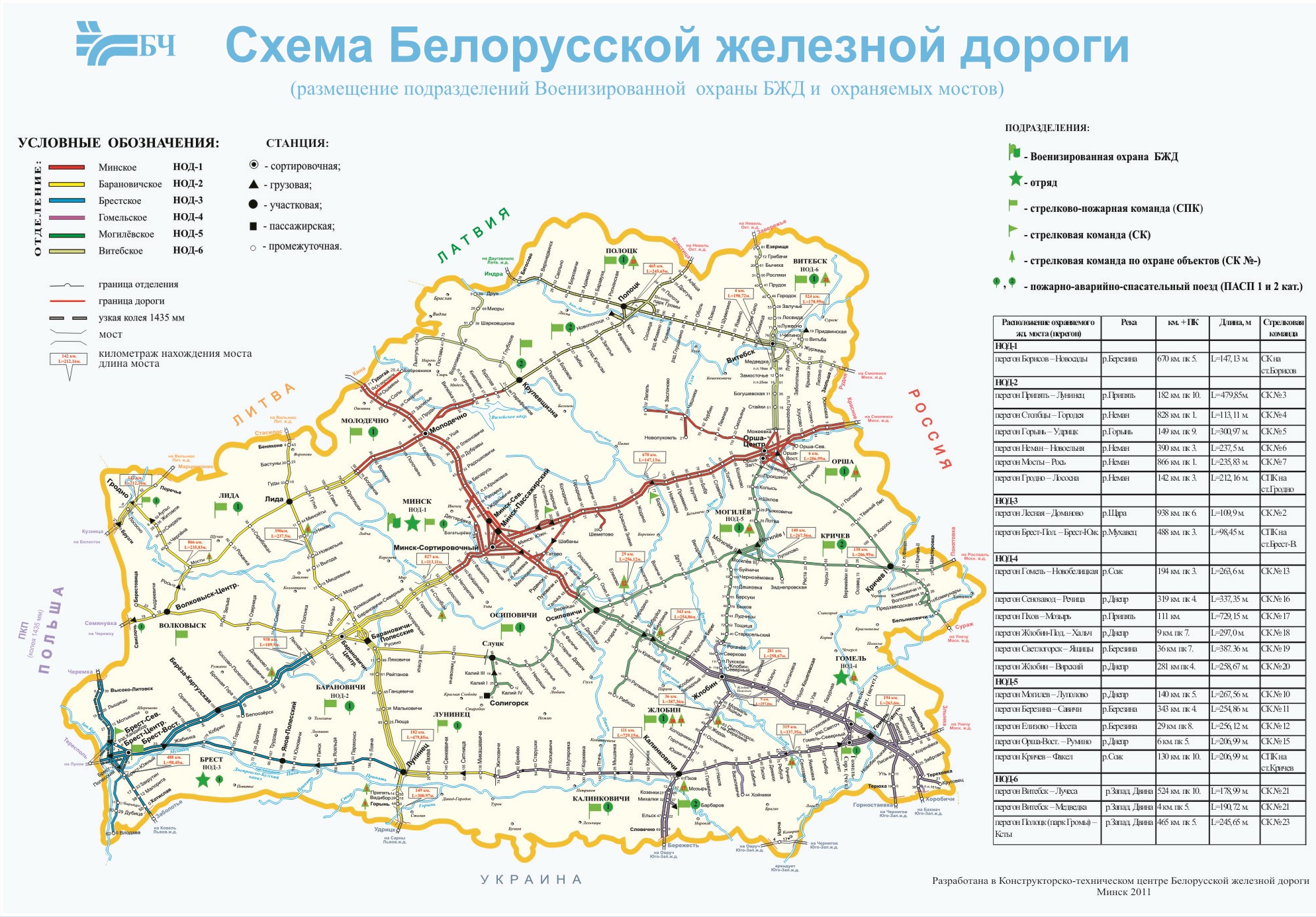 Схема размещения подразделений ВОХР и охраняемых мостов