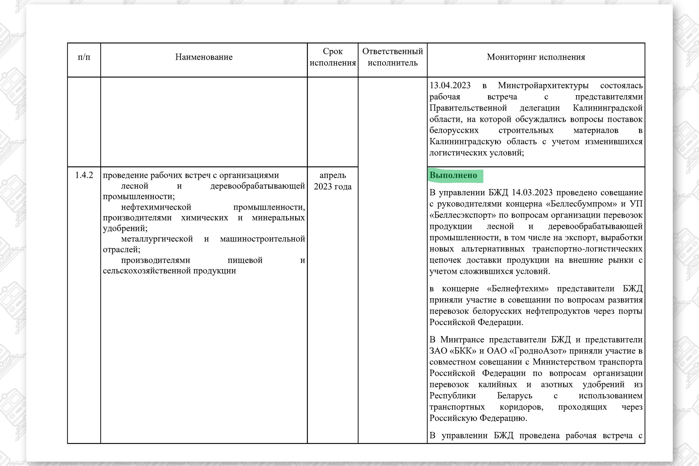 КМ по повышению эффективности работы БЖД (Страница 6)