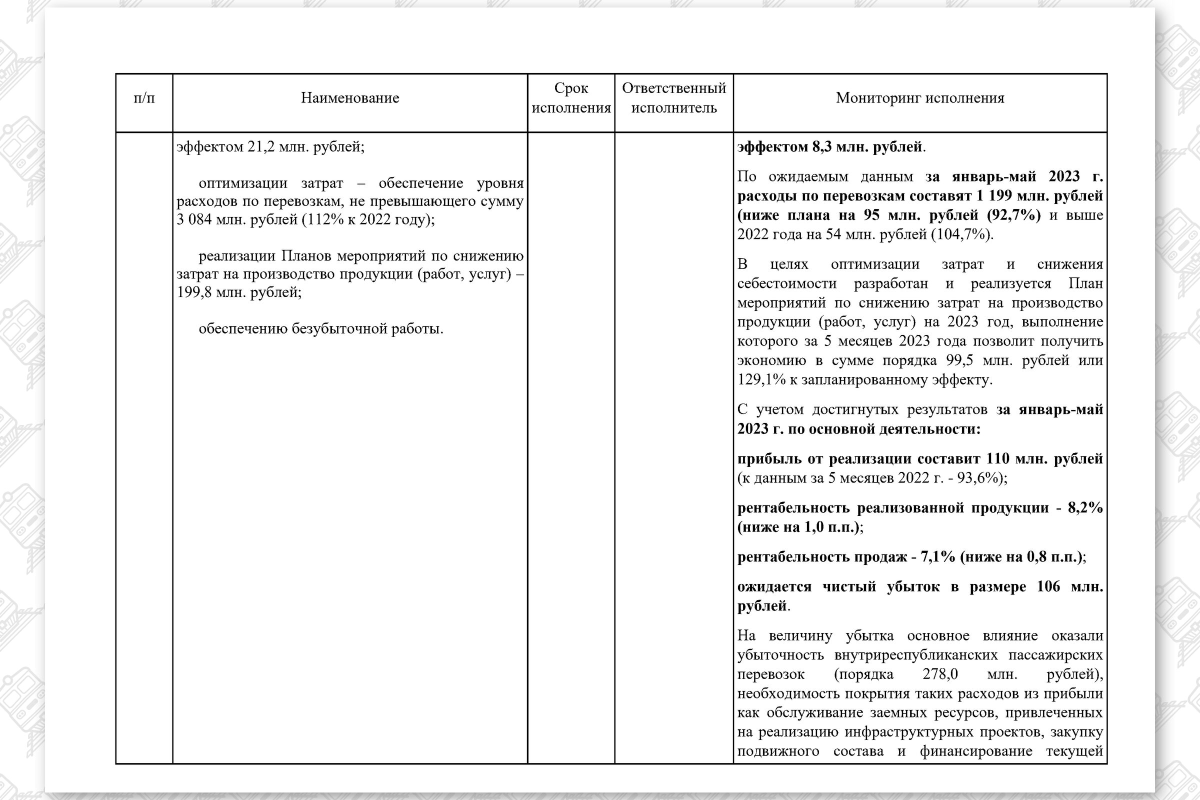 КМ по повышению эффективности работы БЖД (Страница 14)