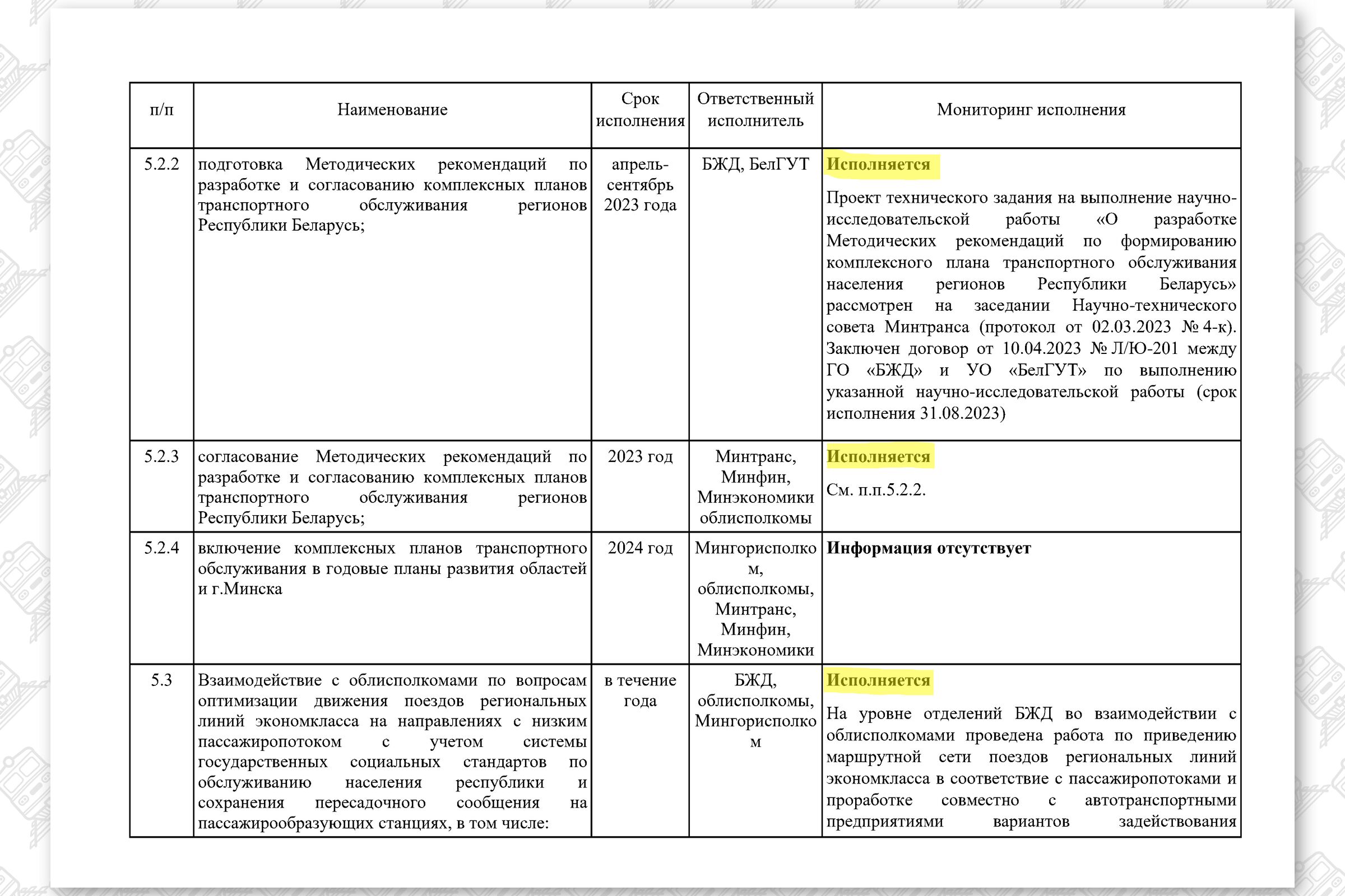 КМ по повышению эффективности работы БЖД (Страница 31)