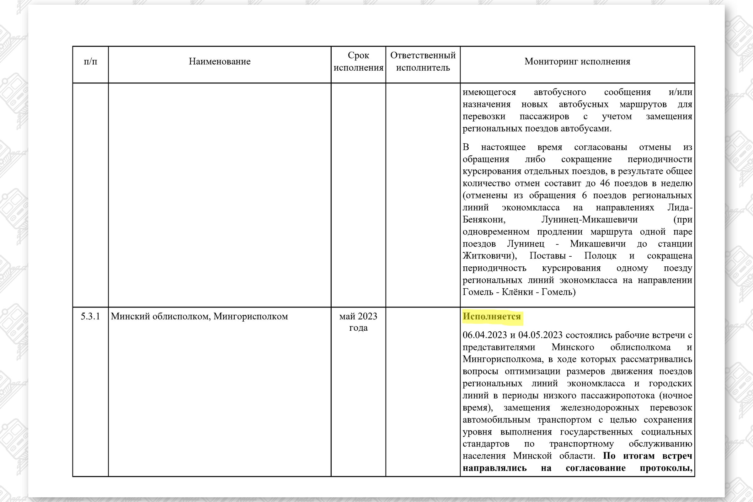 КМ по повышению эффективности работы БЖД (Страница 32)