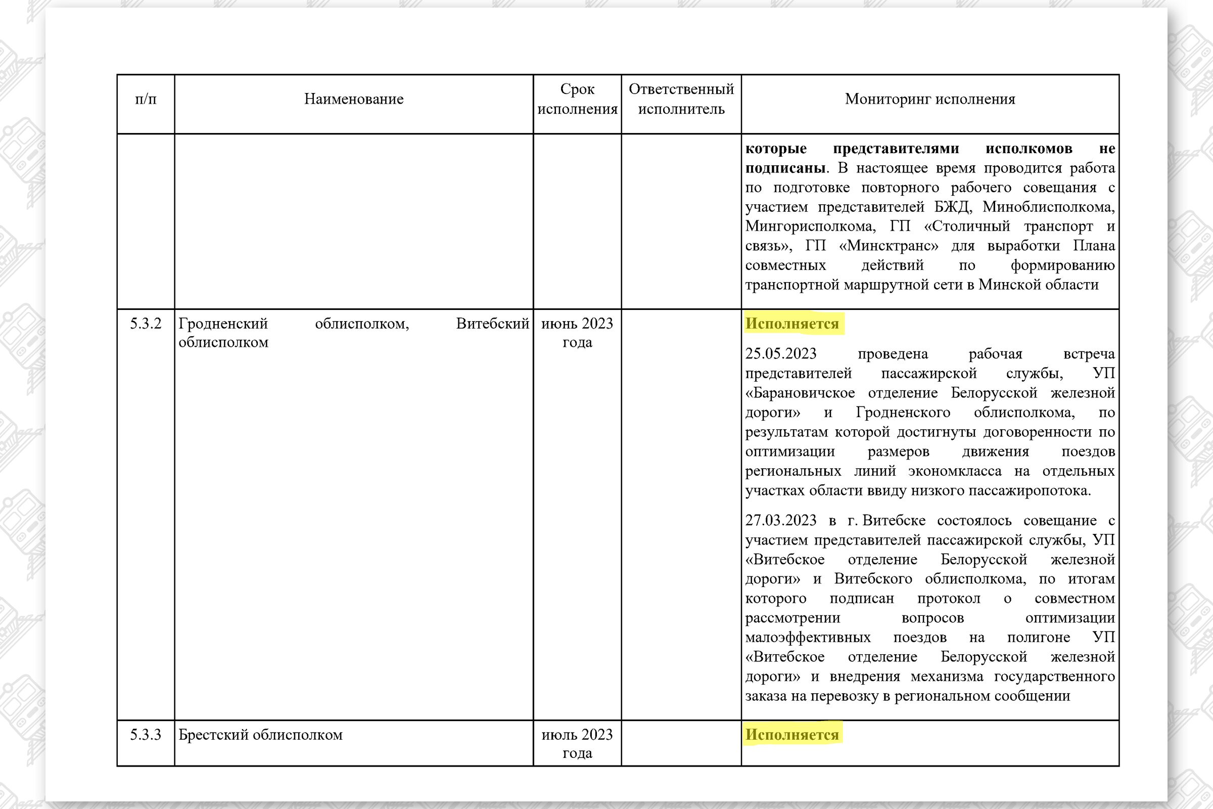 КМ по повышению эффективности работы БЖД (Страница 33)