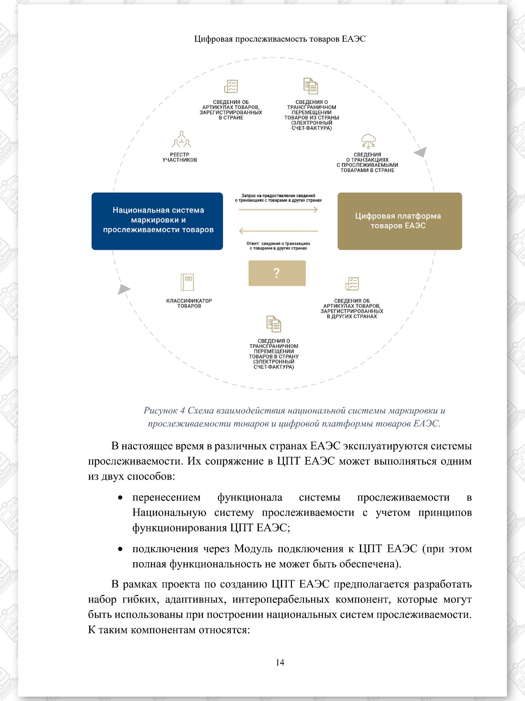 Концепт проект ЦПТ ЕАЭС (Страница 14)