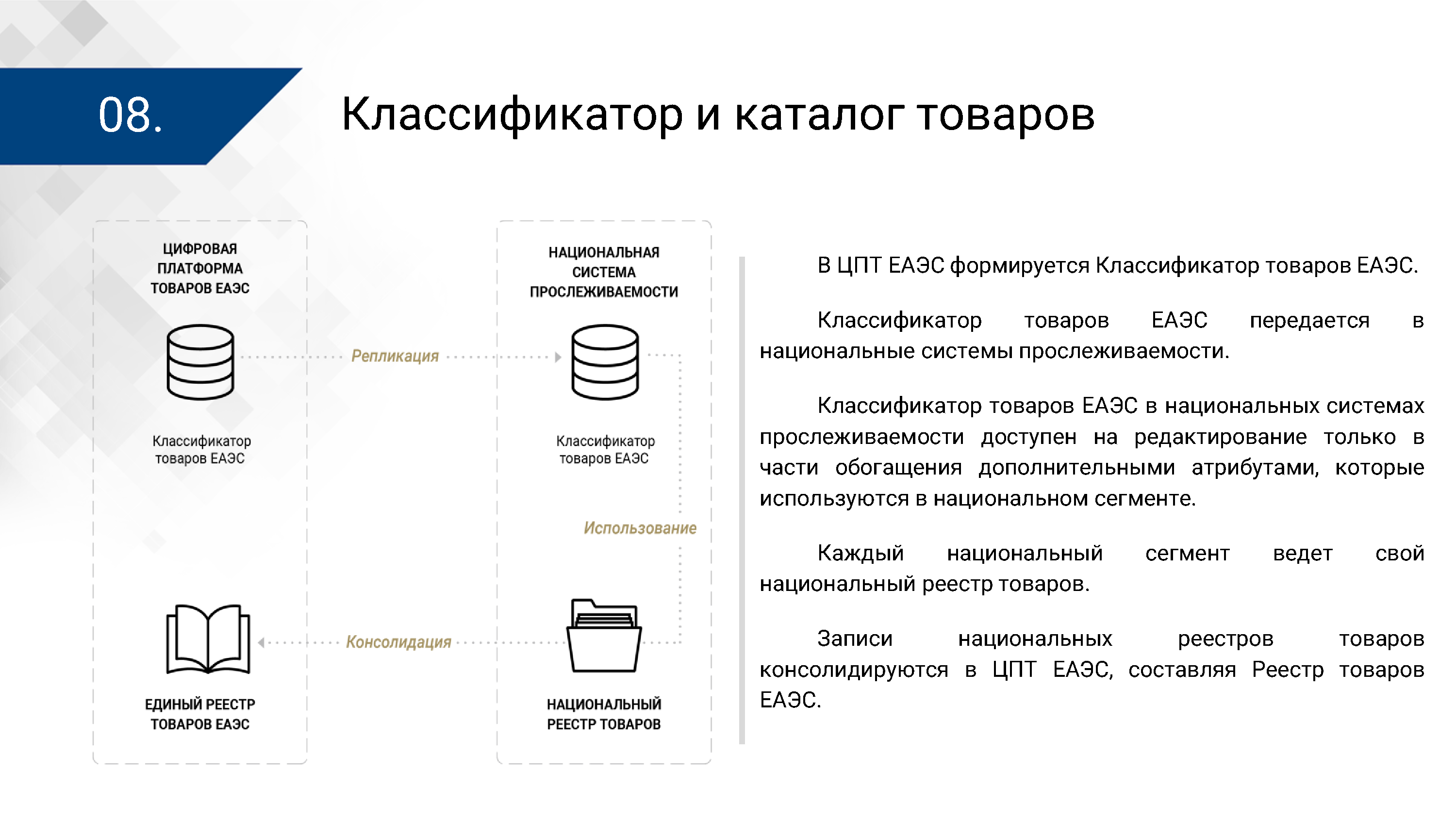 Презентация ЦПТ ЕАЭС: общие подходы (Страница 8)