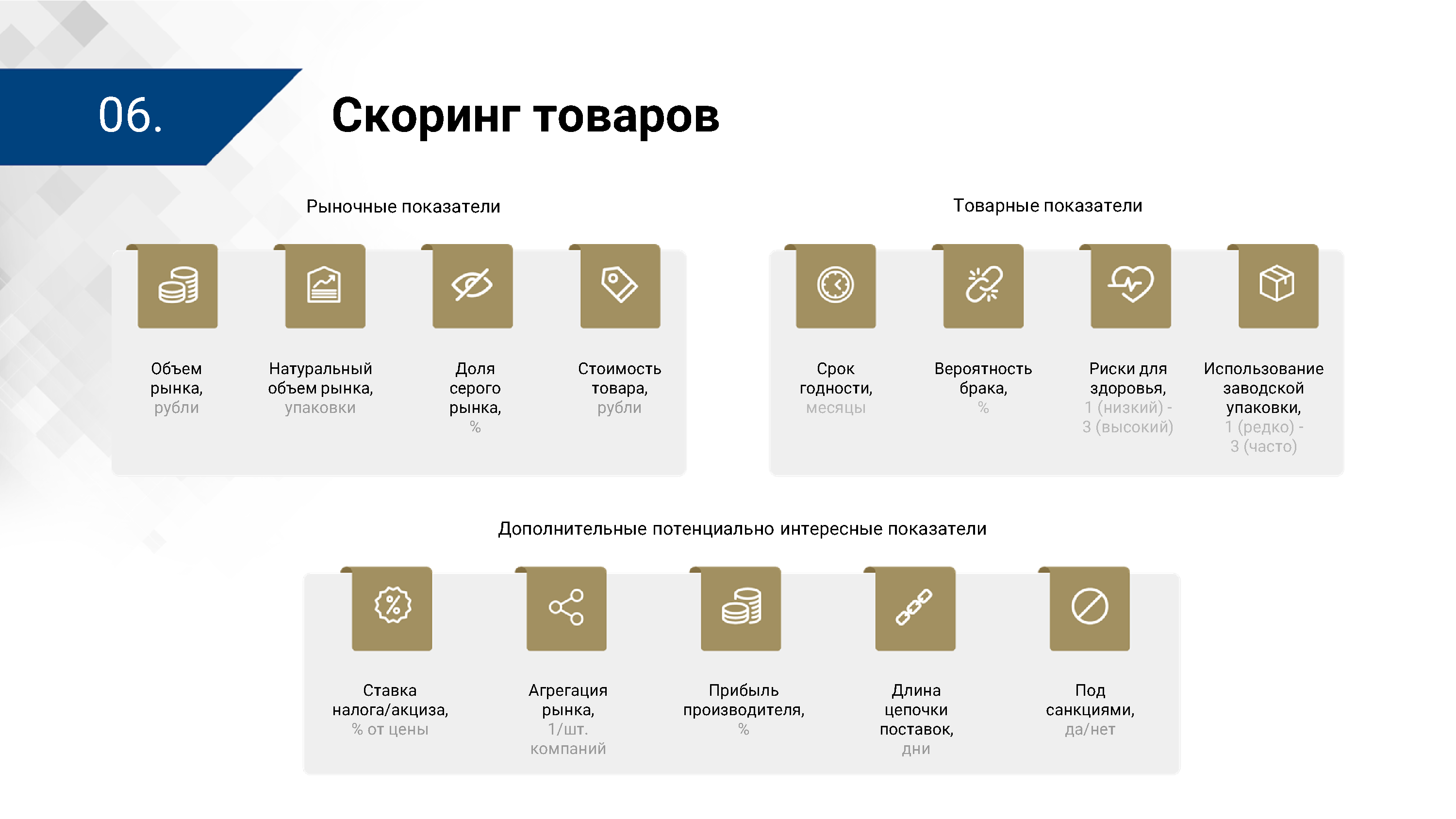 Презентация ЦПТ ЕАЭС: виды прослеживаемости (Страница 6)