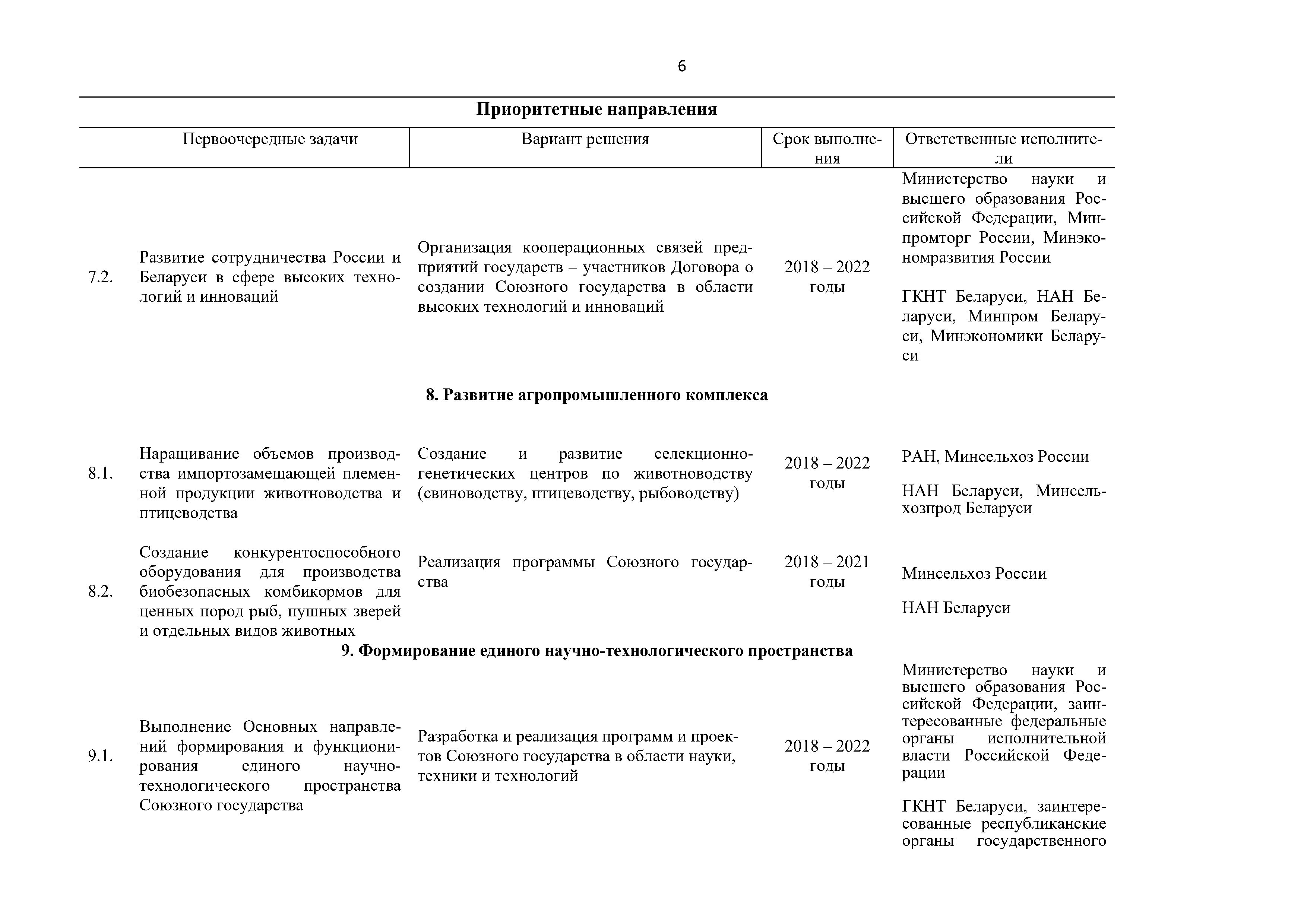Приоритетные направления и первоочередные задачи развития Союзного государства на 2018 – 2022 г. (Страница 6)