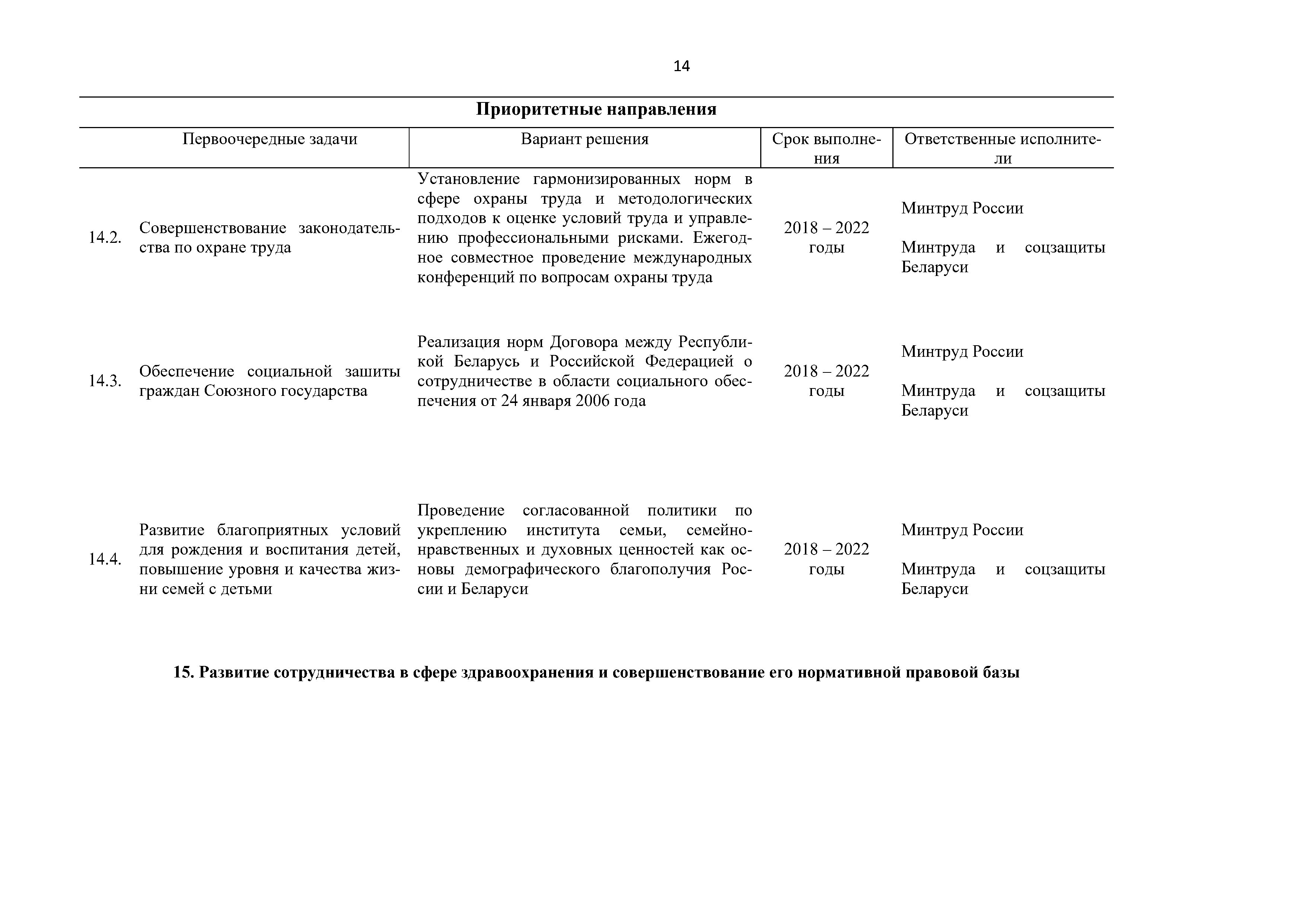 Приоритетные направления и первоочередные задачи развития Союзного государства на 2018 – 2022 г. (Страница 14)