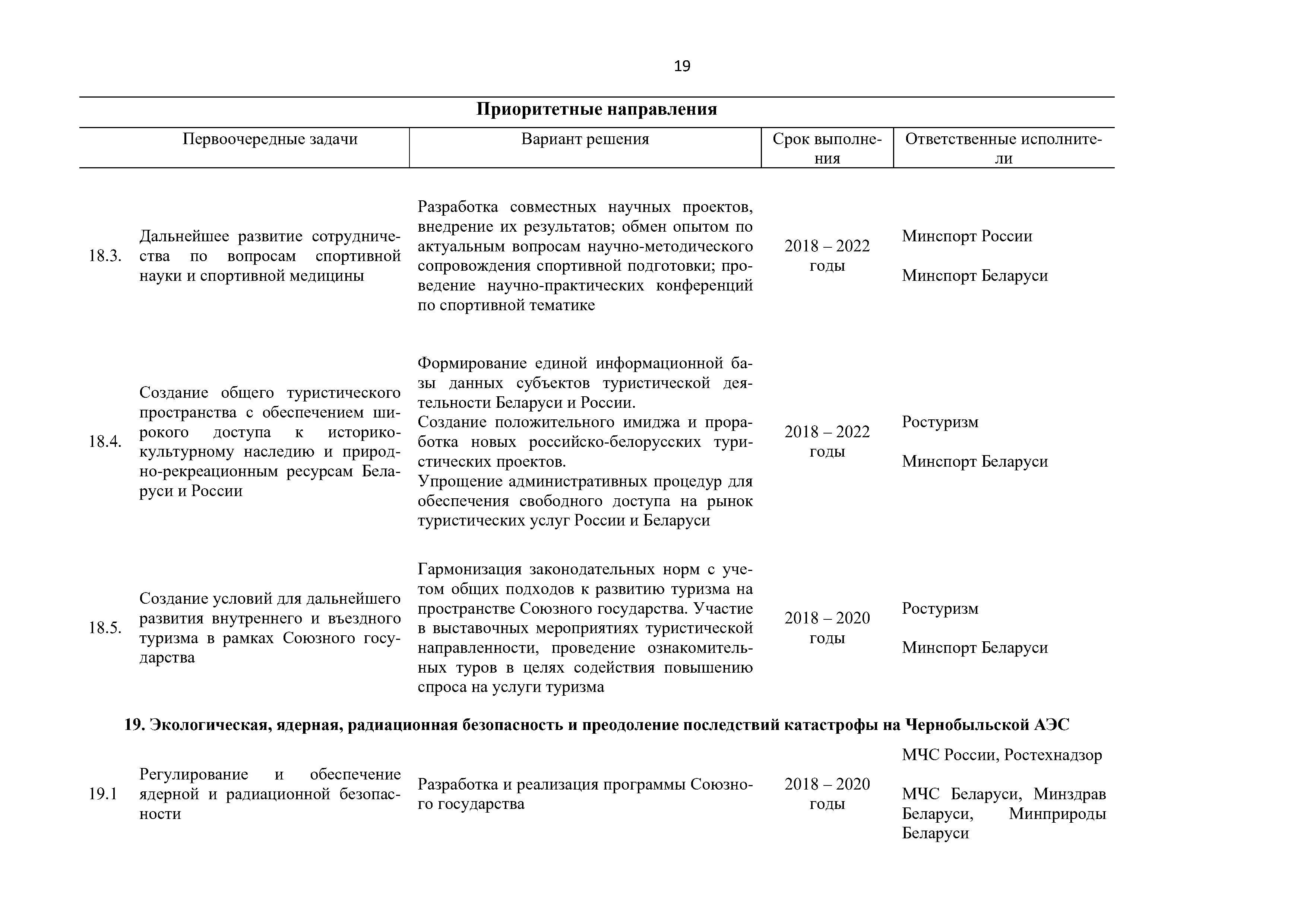 Приоритетные направления и первоочередные задачи развития Союзного государства на 2018 – 2022 г. (Страница 19)