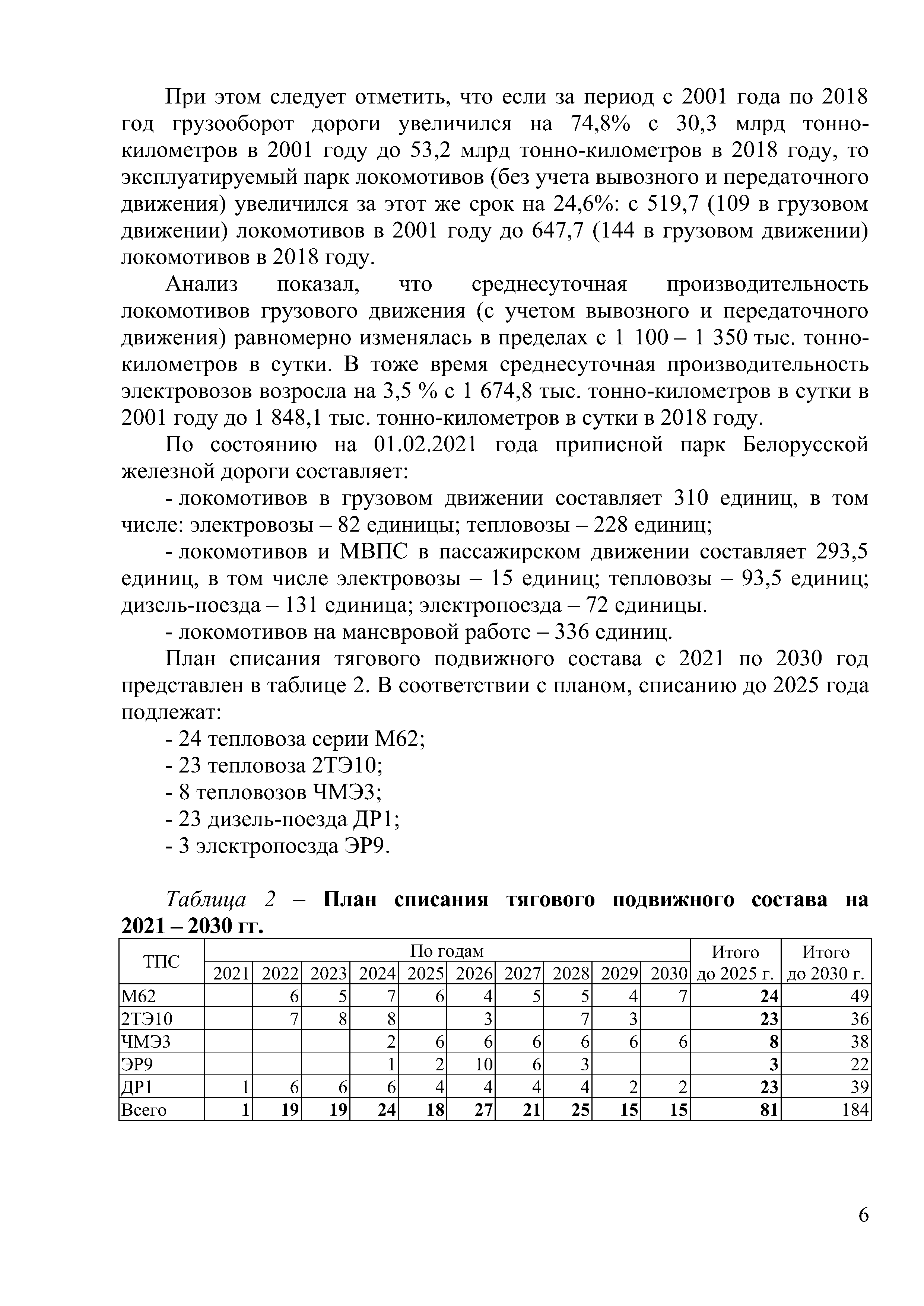 Доклад на тему "Программа обновление парка тягового подвижного состава в период 2021-2025гг." (Страница 6)