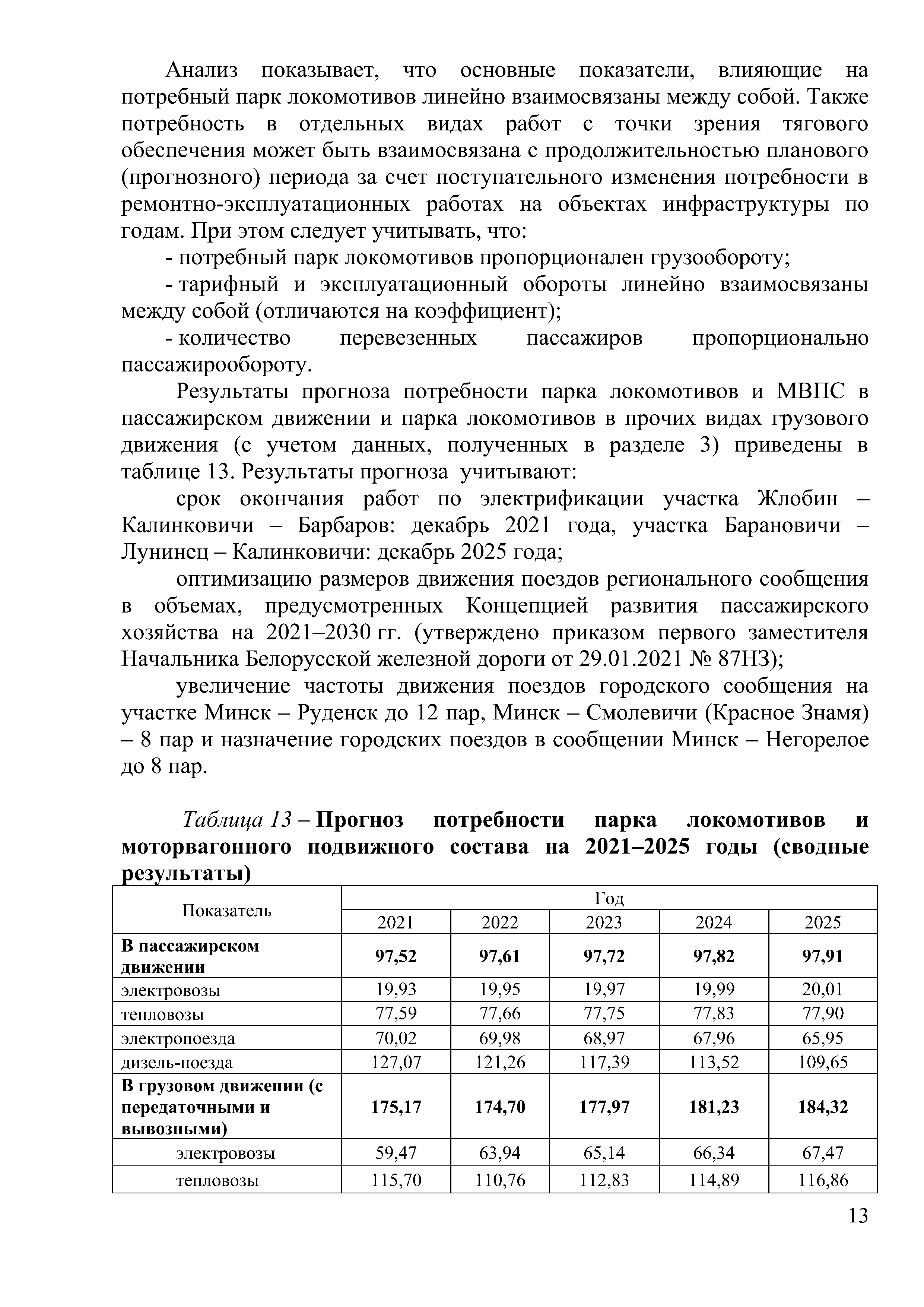 Доклад на тему "Программа обновление парка тягового подвижного состава в период 2021-2025гг." (Страница 13)