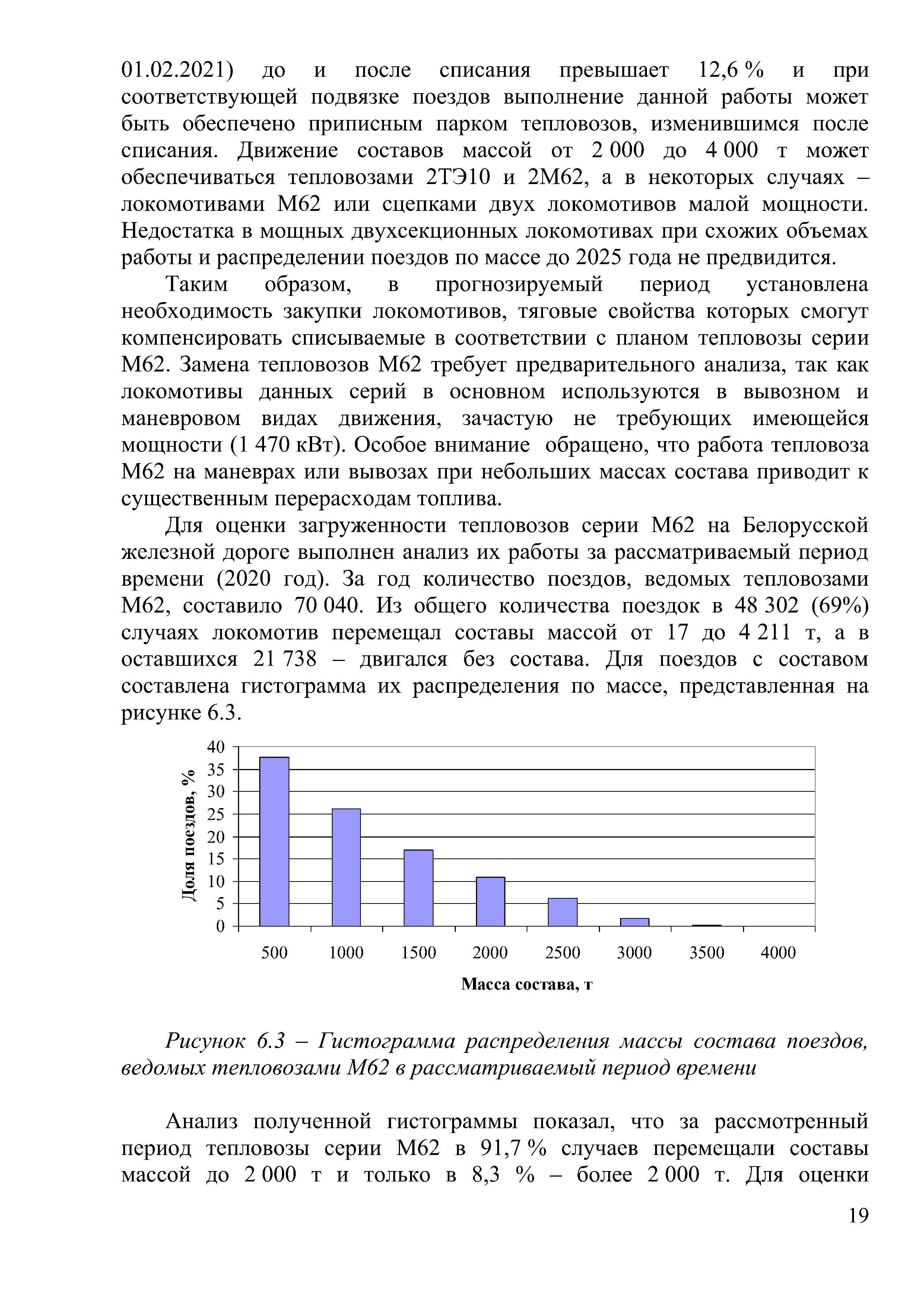 Доклад на тему "Программа обновление парка тягового подвижного состава в период 2021-2025гг." (Страница 19)