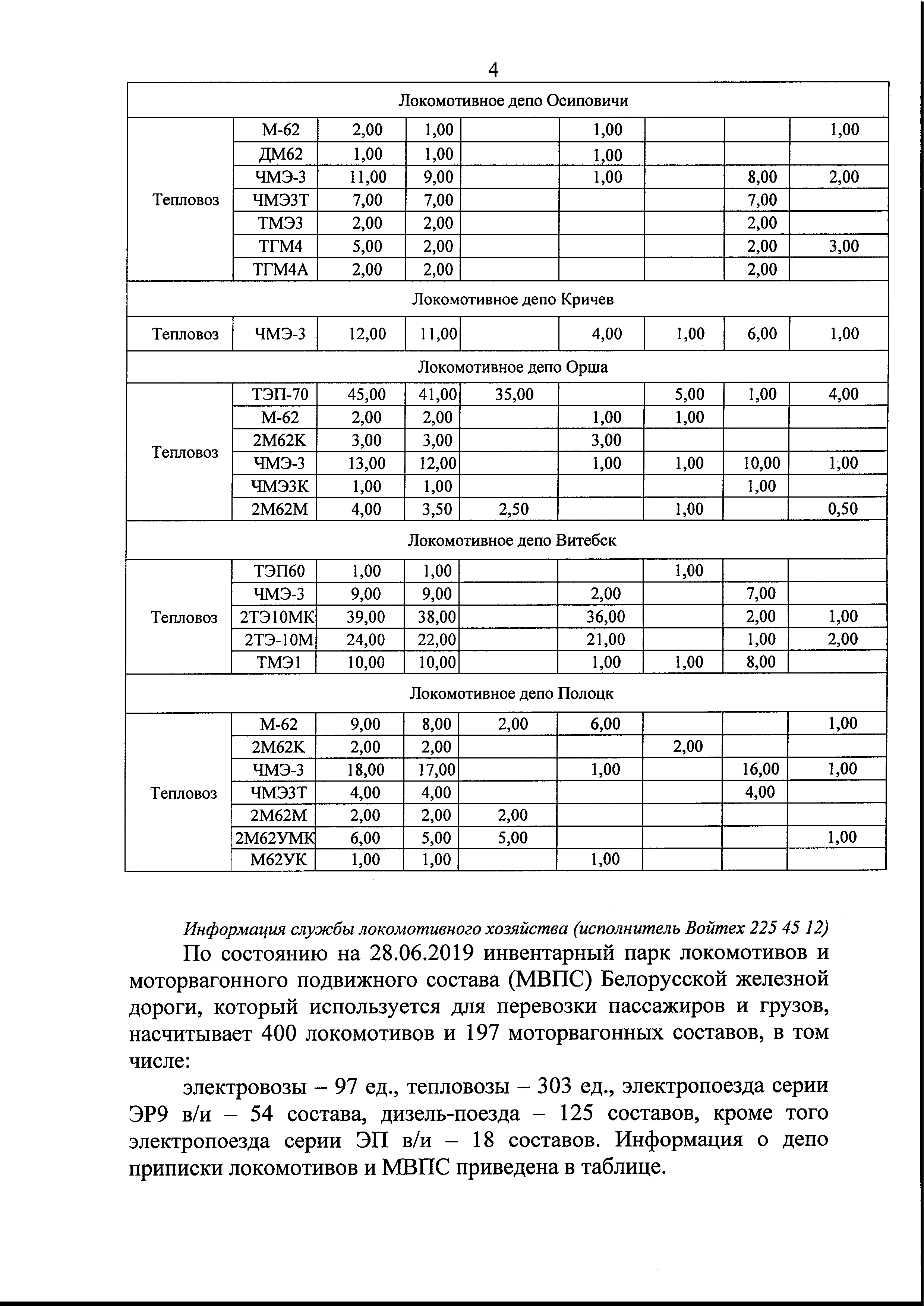 Письмо БЖД в Минтранс по предоставлению информации для подготовки Концепции по переводу городского пассажирского и железнодорожного транспорта на электротягу (Страница 5)