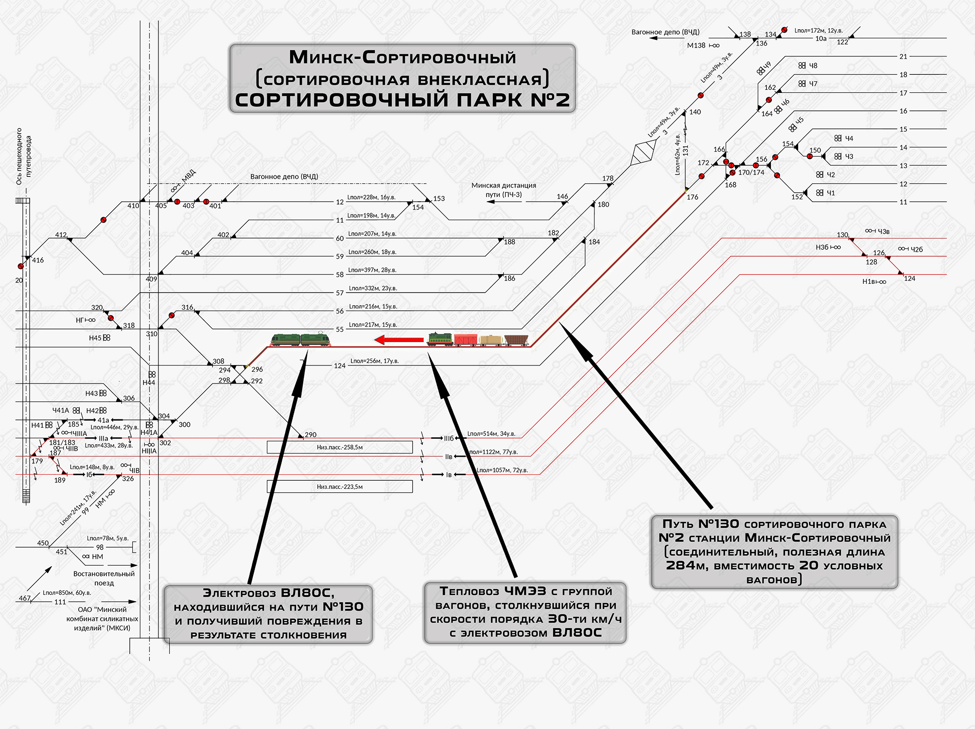 Схема столкновения локомотивов на 130-м пути станции Минск-Сортировочный