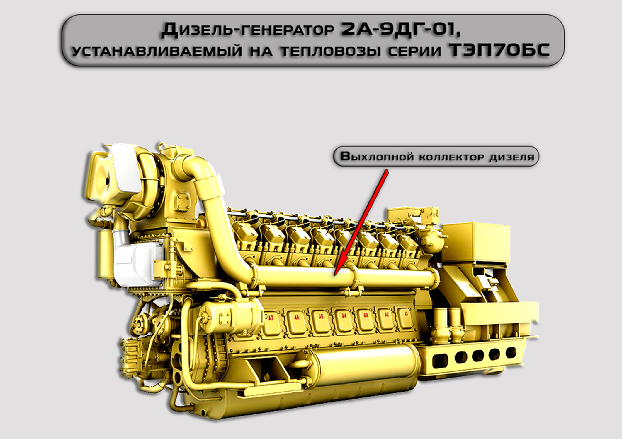 Место расположения выхлопного коллектора на дизельном двигателе тепловозов серии ТЭП70БС