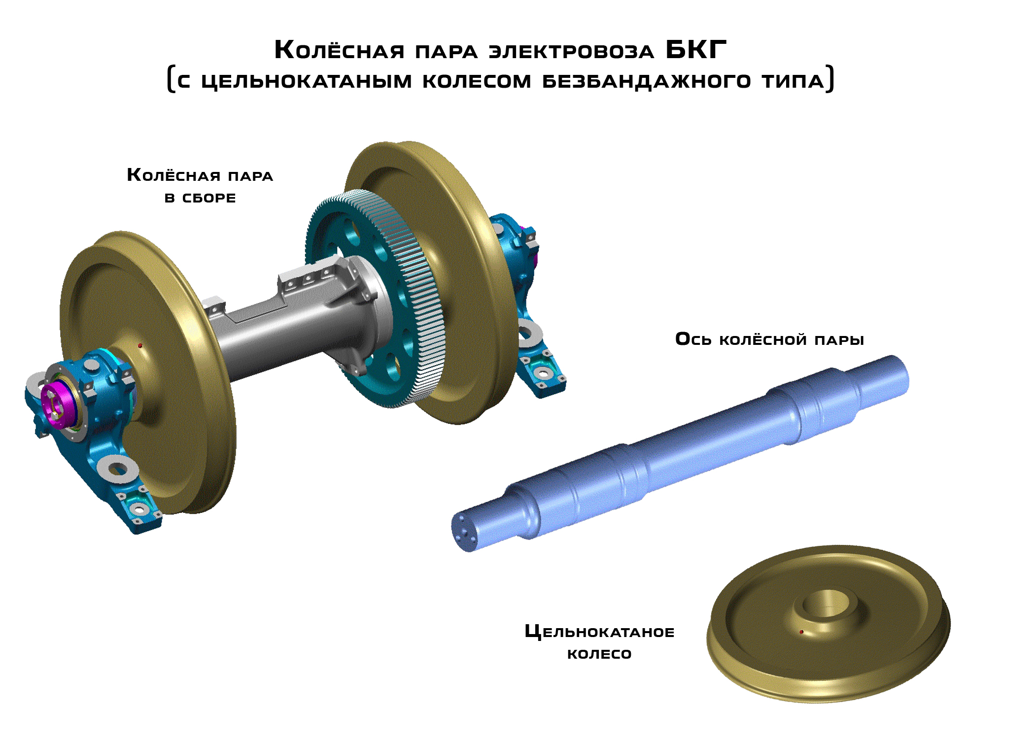 1 - колёсная пара с цельнокатаными колёсами