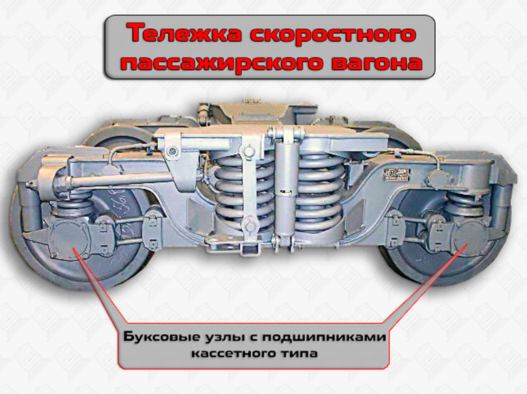 Внешний вид тележки скоростного пассажирского вагона с буксовыми узлами кассетного типа