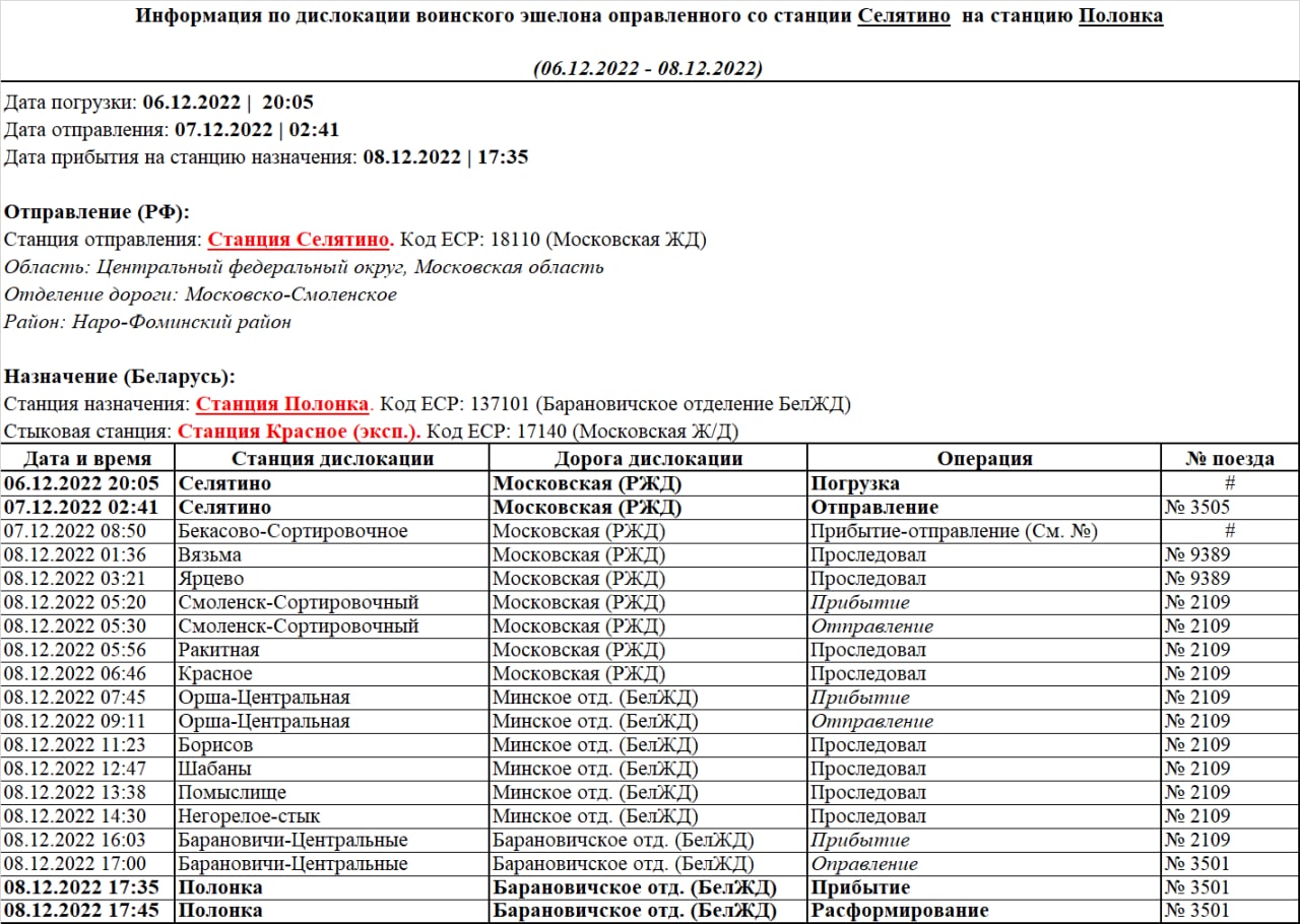Информация по дислокации воинского эшелона отправленного со станции Селятино на станцию Полонка