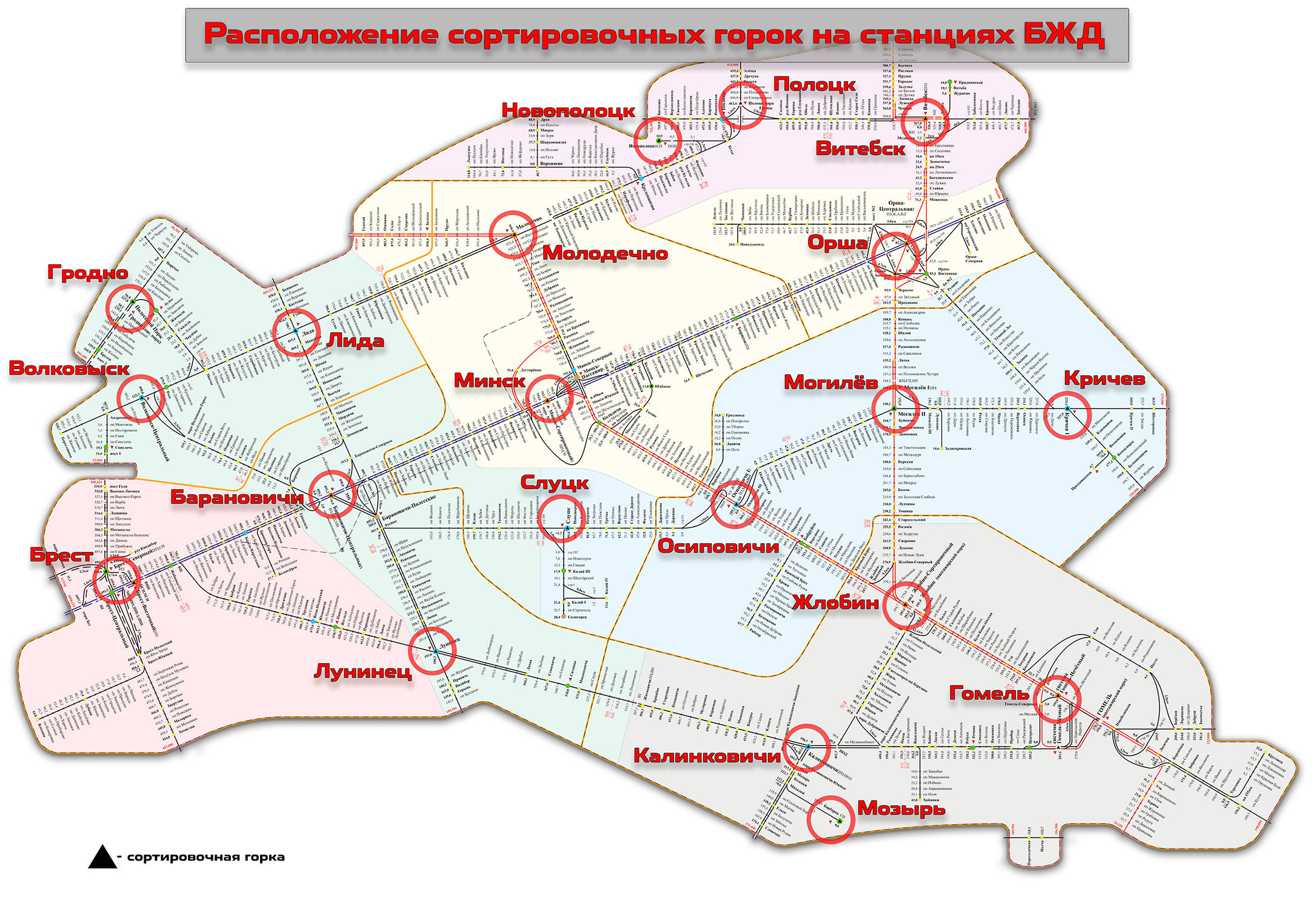 Схема расположения сортировочных горок на станциях БЖД