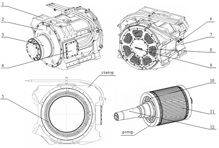 Устройство тягового электродвигателя 4FIA7058