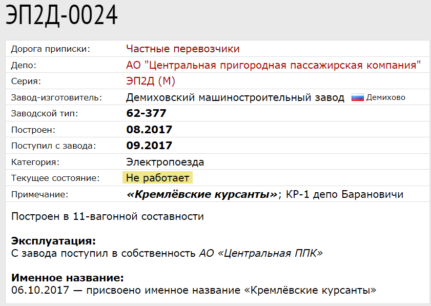 Сведения, касающиеся производства, приписки и текущего состояния электропоезда серии ЭП2Д-0024