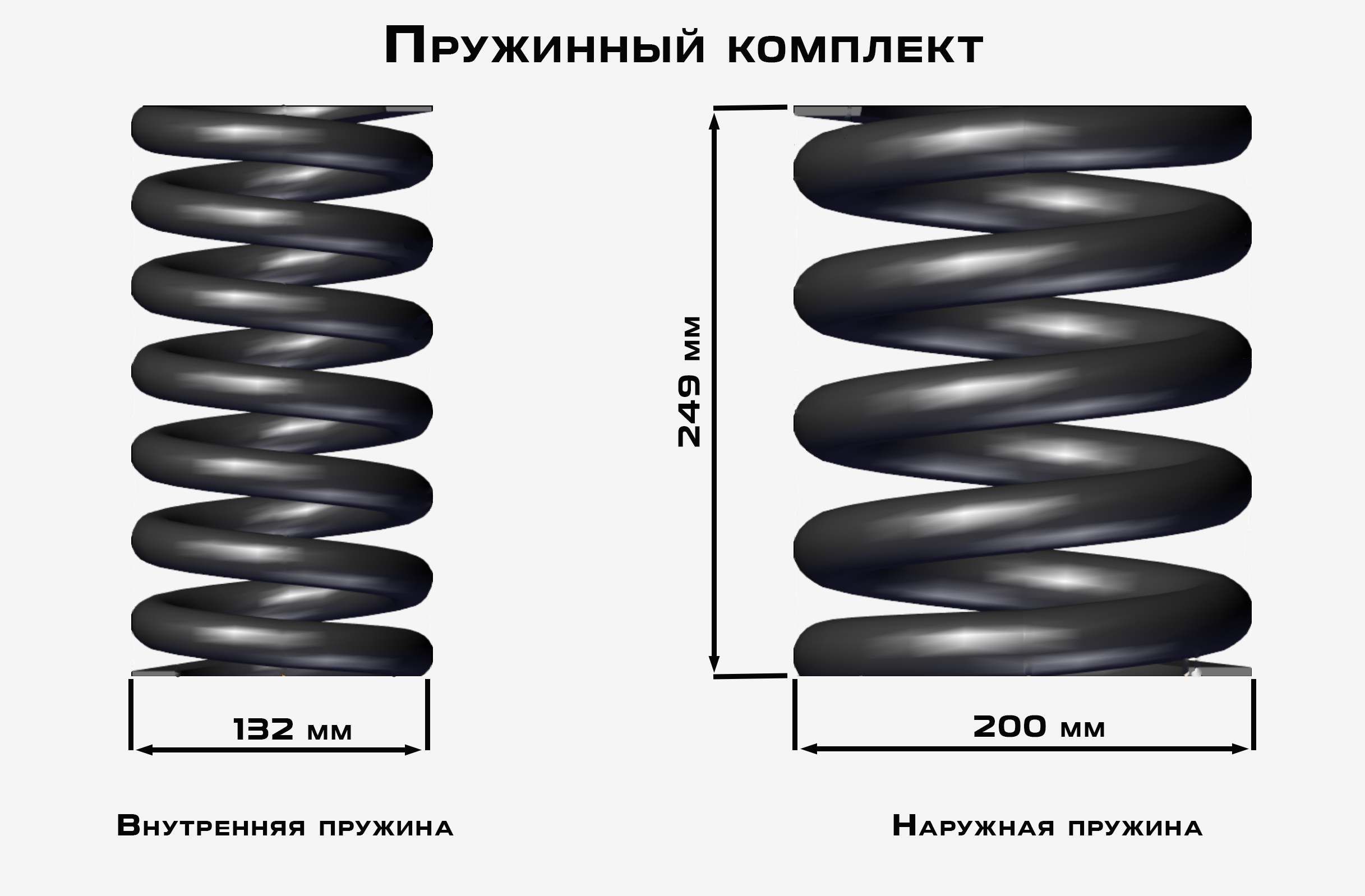 Пружины рессорного комплекта тележки грузового вагона